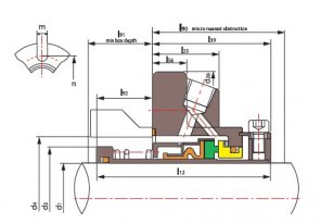 TSSC-J03 Single & Dual Cartridge Seal(replace John crane 5611 )