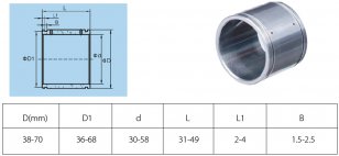 Pump Sleeve in Bearing Function